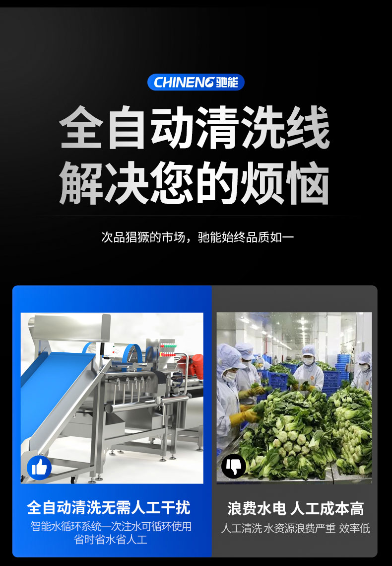 乐鱼净菜加工清洗线与传统手工对比