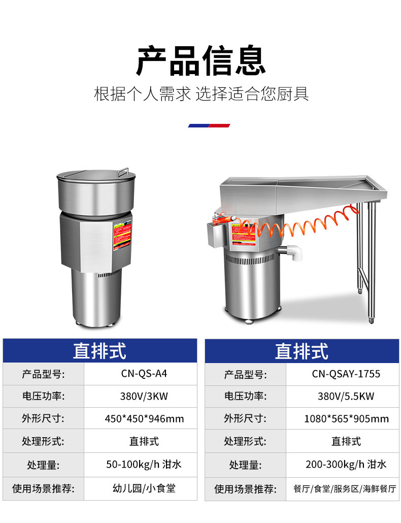 乐鱼垃圾处理器产品信息1